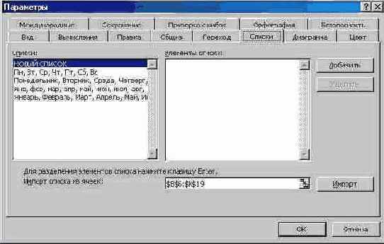 �������� ����������������� ������