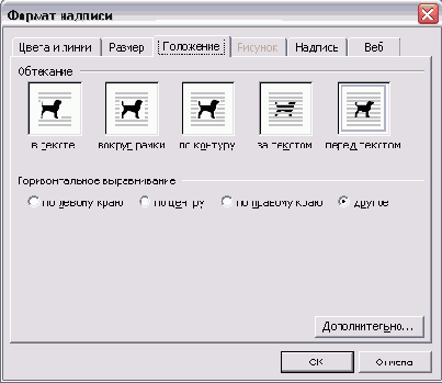 ������������� ��������