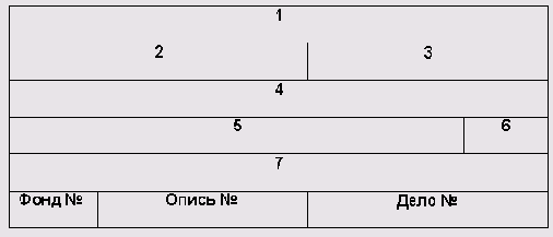 ��������� ������� ����������� ����������