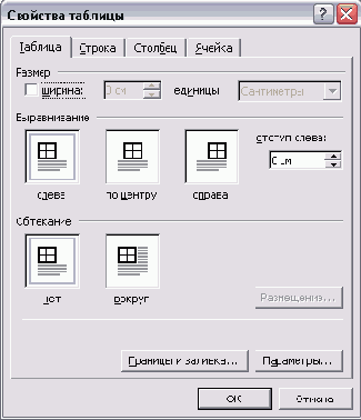 ���������� ������� �� ��������
