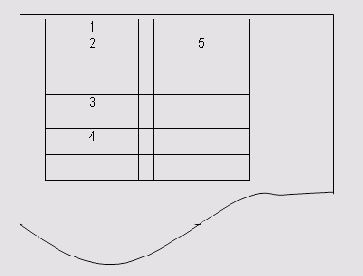 �������� ������ ���������