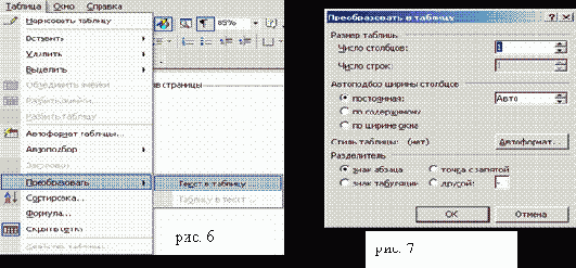 ������������ ������ � MS Word �������� ������