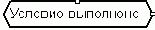 Инструмент разработчика ПО: реализация