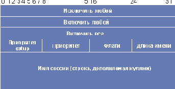 ������ � ��������� �������