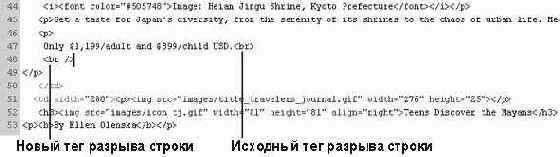 ������������ ���� ��������� �� XHTML