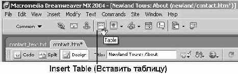 �������������� �������� ���������