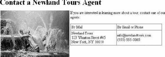 �������������� �������� ���������