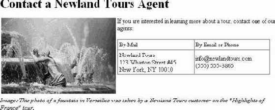 �������������� �������� ���������