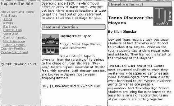 ���������� ������� ������� � ����������� ���������� �� ���� ������