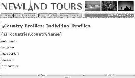 ���������� �������� ������������� �������