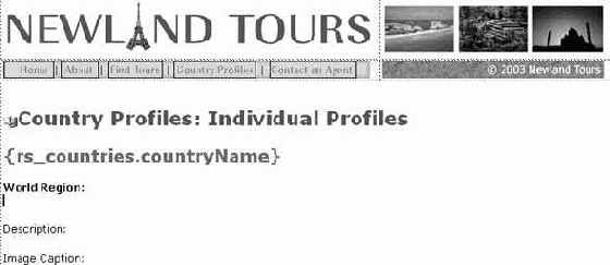 ���������� �������� ������������� �������