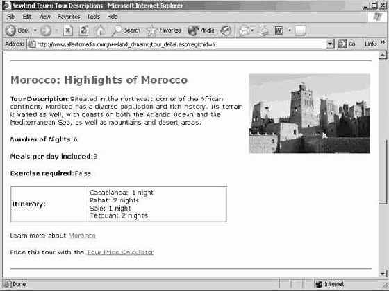 ������������ ����������