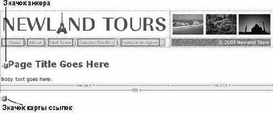 ��������� ���������� �������� ��� ������ �������� �������� ���������