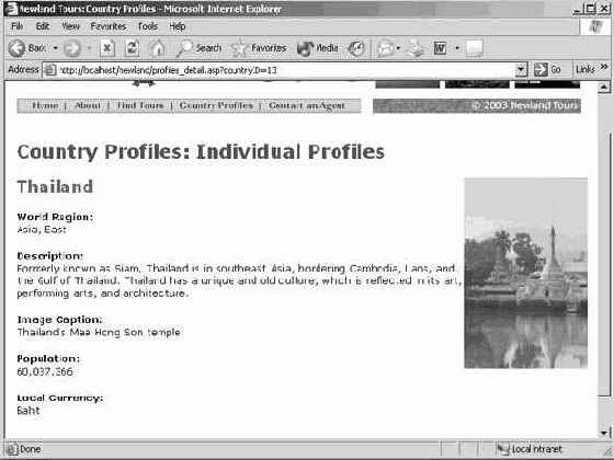����� ������ ������� ������� ��� ������ SQL