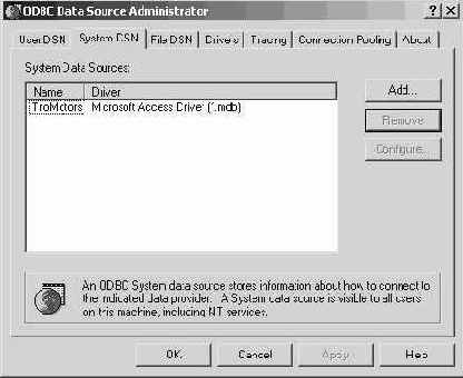 ������������� ASP (��������� ��� ��������� ������������� IIS)