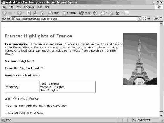 ���������� ������������� ������ ������� �������