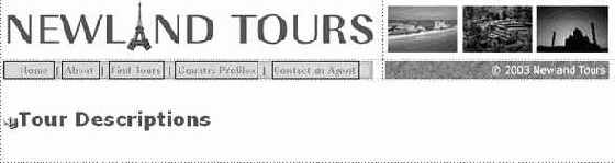 �������� ������� ������� �� ������������ ������