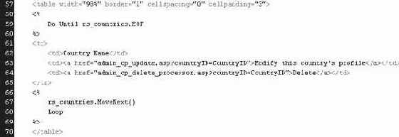 �������� �������� ��������