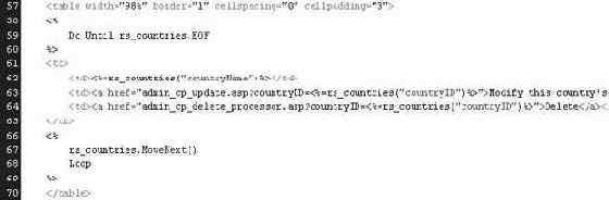 �������� �������� ��������