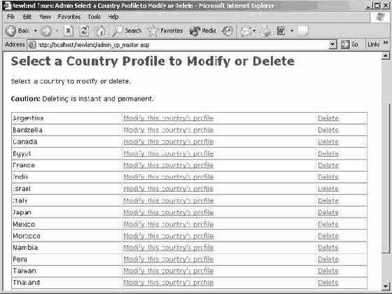 �������� �������� ��������