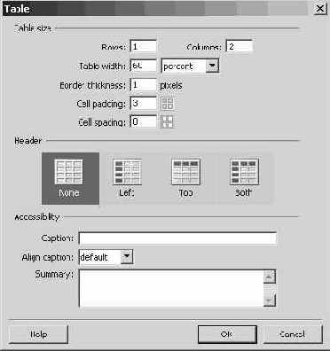 �������� �������� � ����������� � ������������