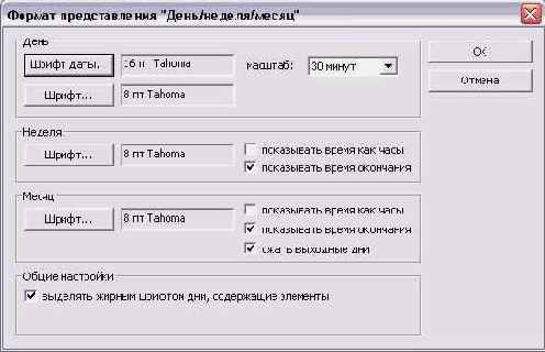 ������ ������������� ����/������/�����