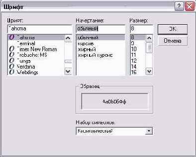 ������ ������������� ����/������/�����