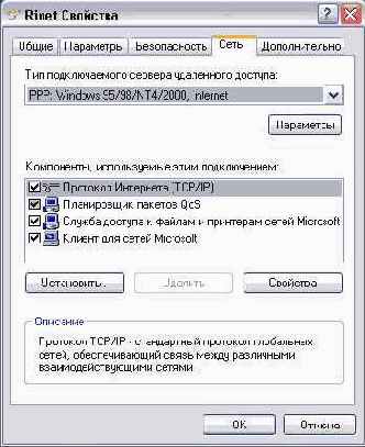 ��������� �������� �����������