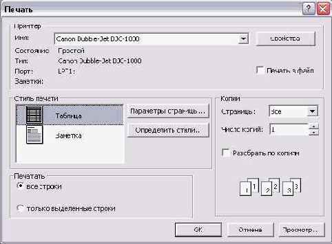 ����������� �����