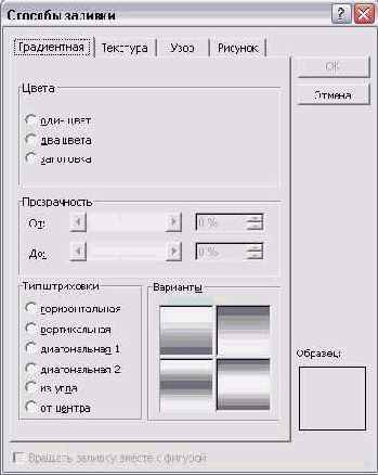 ������� ��������� ������