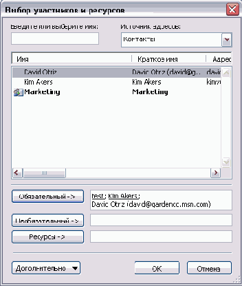 �������� �� ����� Kim Akers 