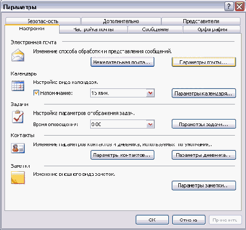 ��������� �������������� ���������� ����������� �����