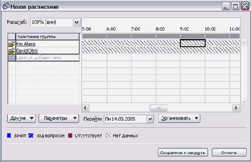 �������� ��������� ������� ������������