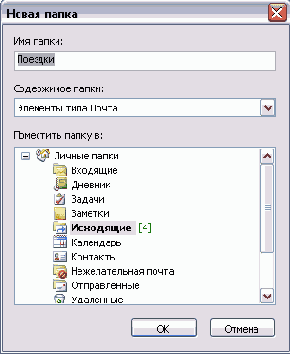 ���������� ����������� � �������������� ������