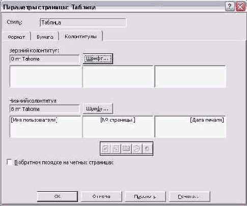 ���������� ���� ��������� ��������: ����� ����� Memo Style