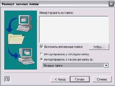 ���������� ���� �������� �����