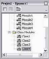 ����������� ���� �������������