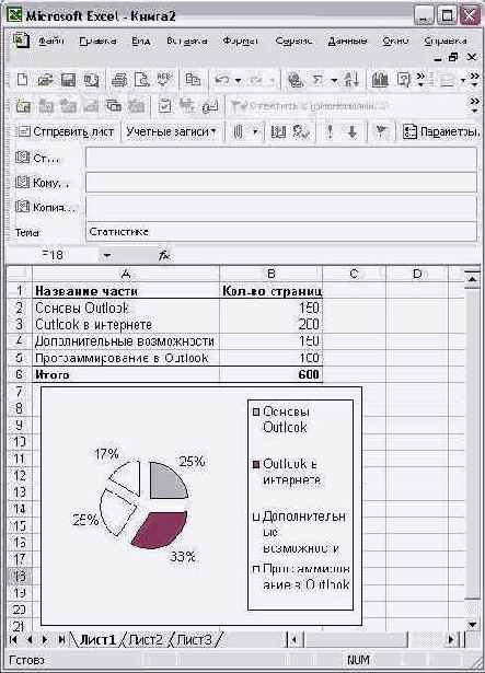 ����� �� ���������� �������������� ������������ 