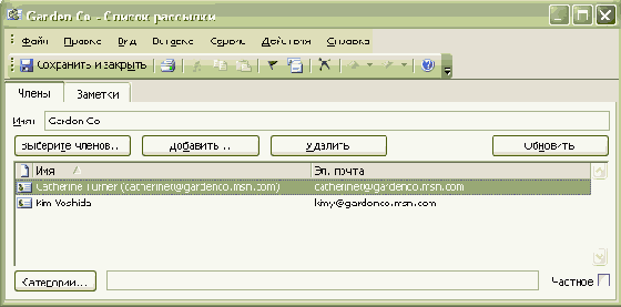 ������������� �������� �����