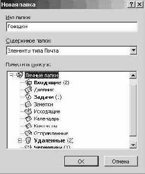 ���������� ���������