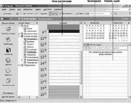 ������������ ������ � �������