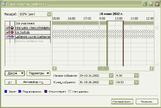 ������������ ��������