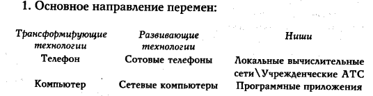 Белл - Грядущее Постиндустриальное Общество