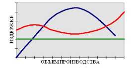 ������� ����� ����� ����� ����� ��������