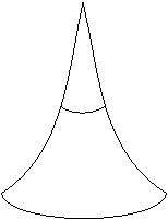 Уржа - Теоретико-Методологические Основы Анализа Социальной Структуры Общества