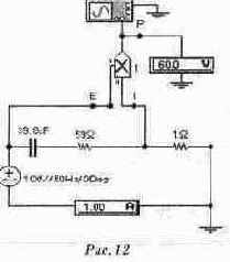 ��������� ���������� �������� ��������