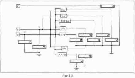 ������� ��� ���������� ���������