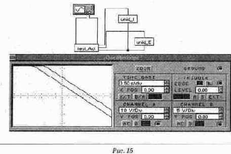 ������������� ������������ � ������ ���������������