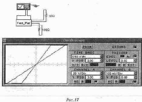 ������������� ������������ � ������ ���������������