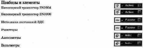 ������� ������� ����� � ������������� �������